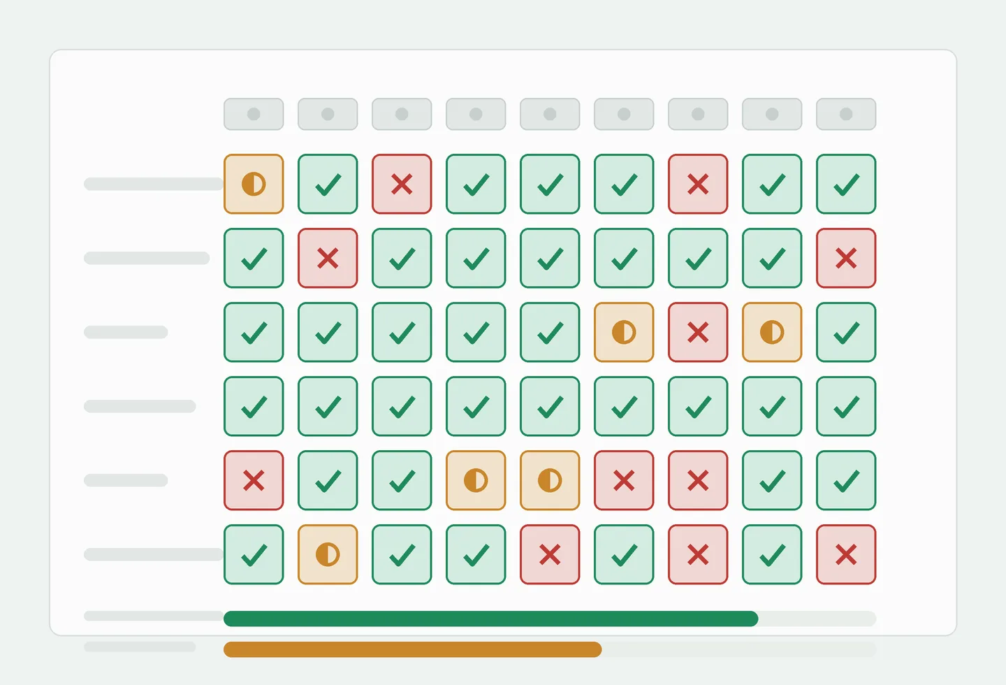 An abstract feature-support matrix: rows of green check cells, amber partial cells, and red missing cells under neutral browser column headers, with two usage-share bars beneath.