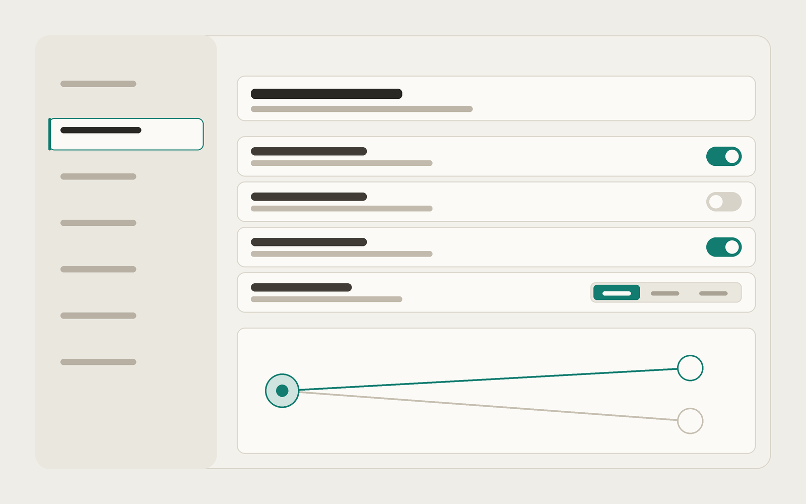 An abstract settings panel: a left section rail with one active item, a stack of preference rows with teal on toggles, a segmented control, and a routing diagram where one device node connects to two model nodes with one path highlighted. No readable text.
