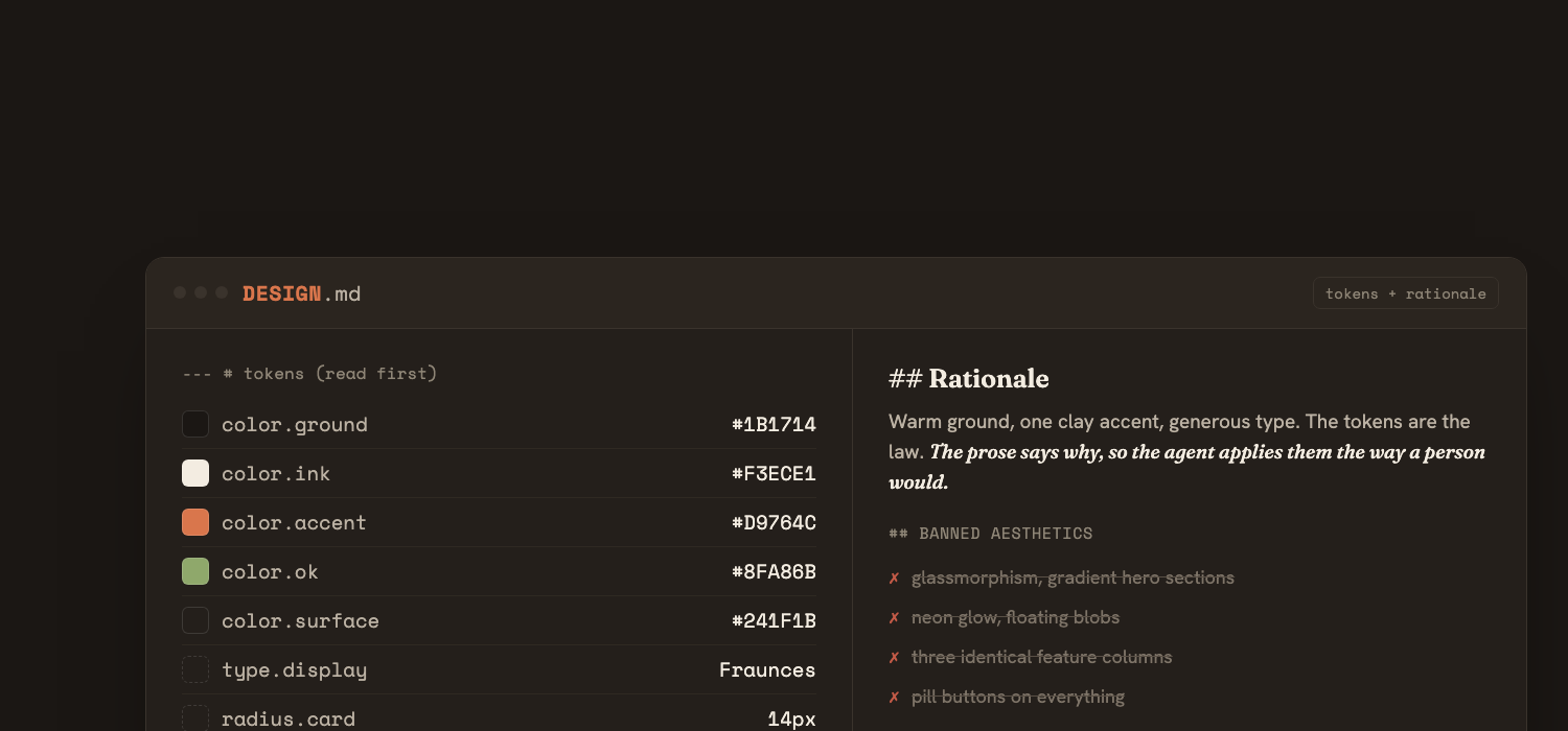 A DESIGN.md file shown as a spec card: a YAML token table with color swatches and hex values on the left, and a markdown rationale plus a banned-aesthetics list (glassmorphism, gradient hero sections, neon glow, floating blobs, three identical feature columns) struck through on the right.