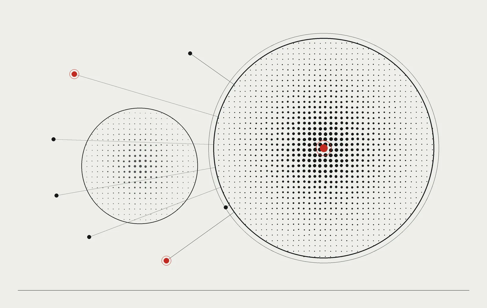 An abstract halftone diagram: a scatter of small toolchain nodes connected by thin lines and drawn into one large dotted orbit, with a red mark at its center, suggesting many independent tools pulled into a single owner.