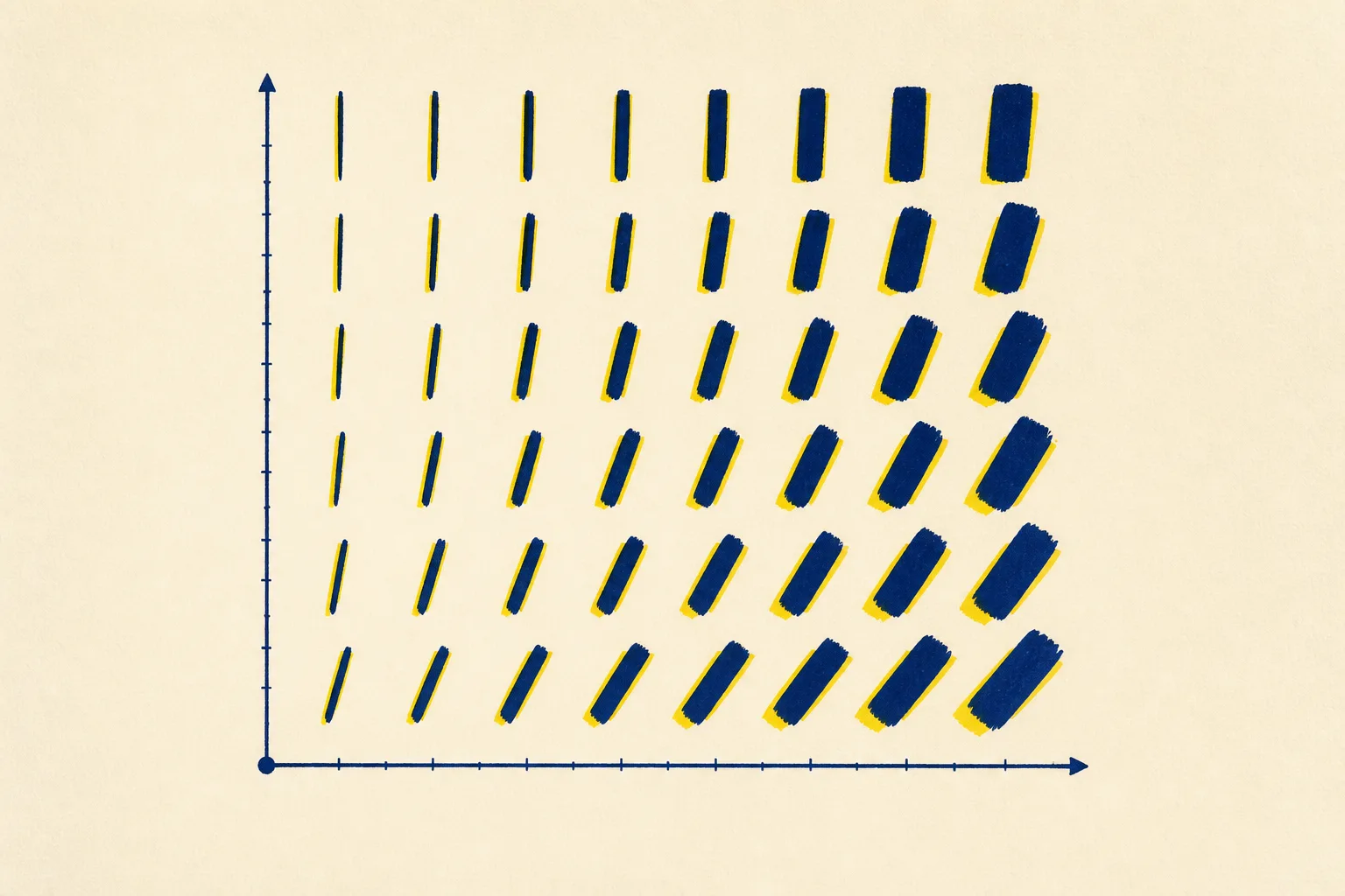 Screenprinted specimen diagram: rows and columns of abstract ink strokes that thicken from left to right and lean further from upright down each column, indigo over a chrome yellow underprint on cream paper.