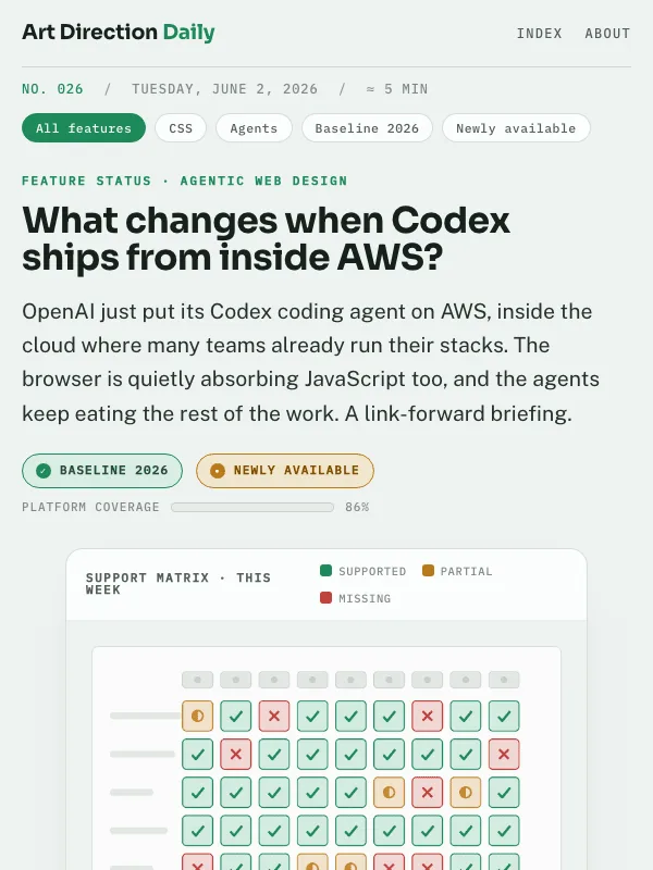 Issue 026 — What changes when Codex ships from inside AWS?