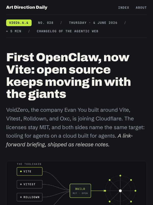 Issue 028 — First OpenClaw, now Vite: open source keeps moving in with the giants